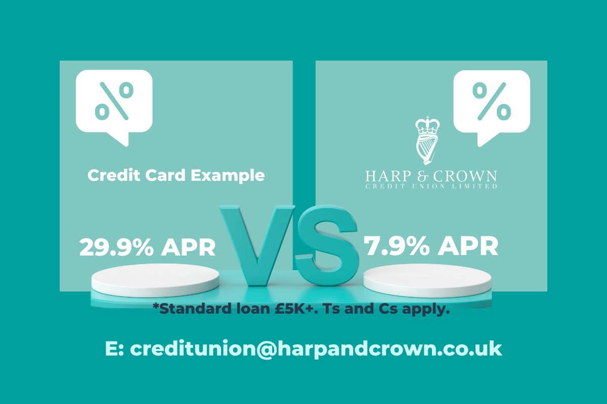 credit card comparison apr 14