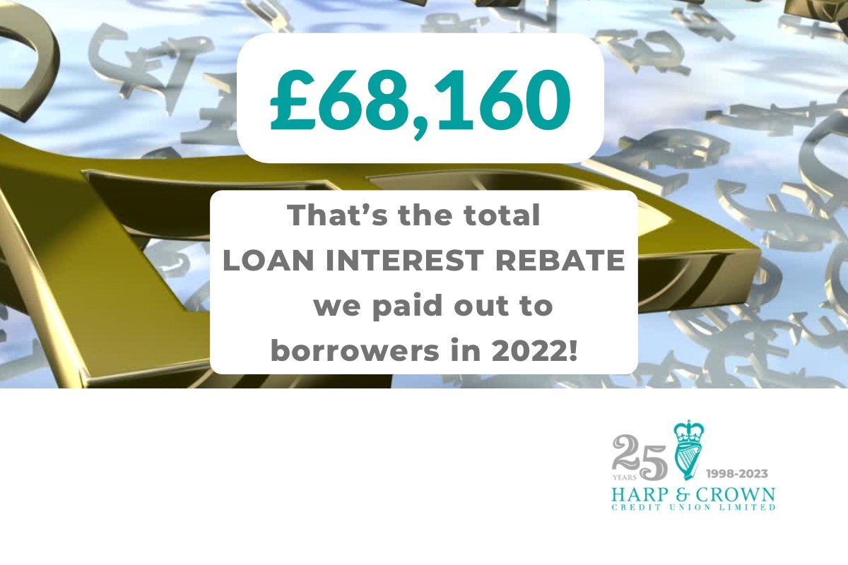Loan Interest Rebate