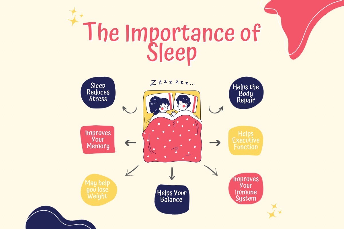 sleep-benefits-news.jpg